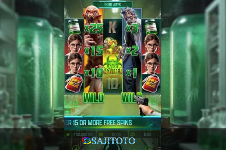 Sajitoto High RTP Slots & Maxwin Patterns in Zombie Outbreak
